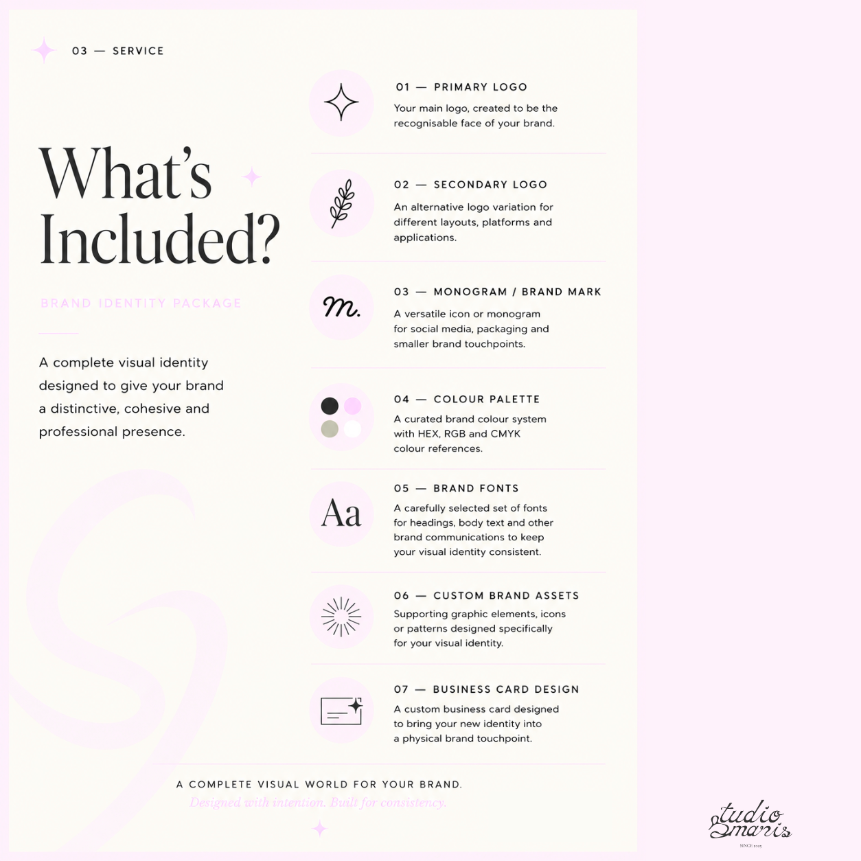 Brand Identity Package